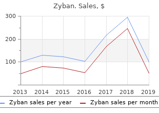 purchase zyban in india