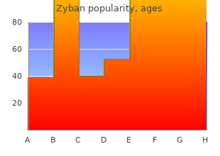 cheap 150mg zyban otc