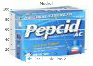 buy cheap medrol 16mg on line