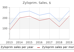 discount zyloprim on line