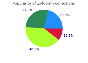 discount 300 mg zyloprim with amex