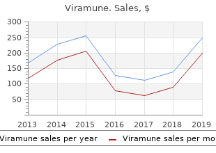 purchase discount viramune