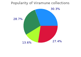 buy viramune 200mg free shipping