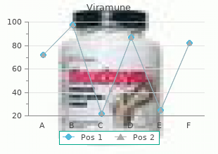 order viramune with visa