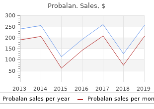 purchase cheap probalan on line