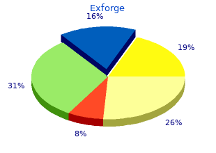 generic exforge 80 mg with visa