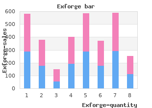 purchase line exforge