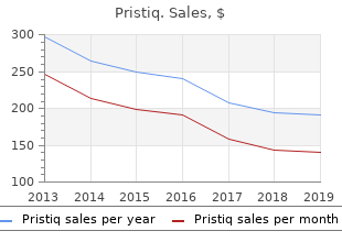 purchase pristiq on line