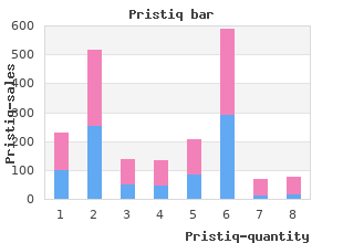 pristiq 100mg free shipping
