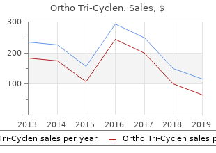 order genuine ortho tri-cyclen on line