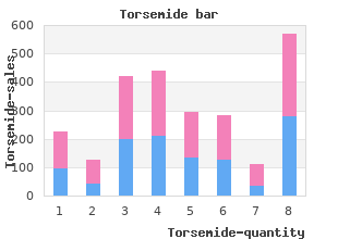 discount 20 mg torsemide free shipping