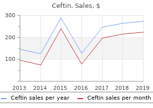 discount ceftin 500 mg overnight delivery