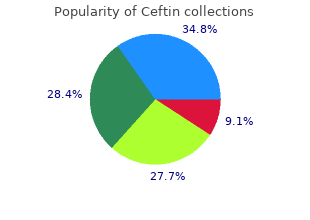 500mg ceftin for sale