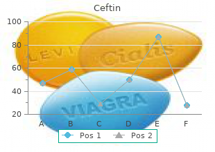 order ceftin overnight delivery