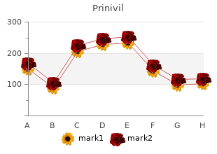 order generic prinivil online