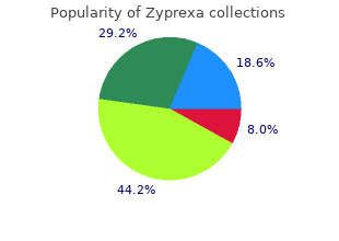 purchase zyprexa 2.5mg free shipping