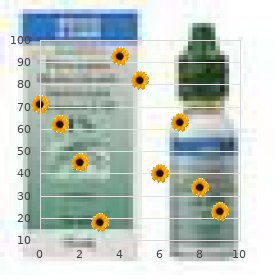 Primary lateral sclerosis