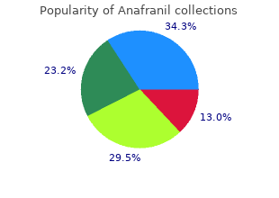 buy generic anafranil 25 mg