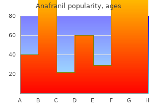 cheap anafranil 50 mg without prescription