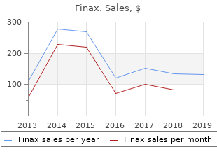 purchase finax overnight delivery