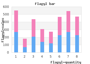 order flagyl with mastercard