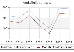 modafinil 100mg fast delivery