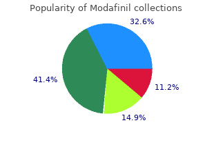 buy generic modafinil 100 mg