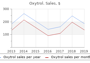 purchase oxytrol visa