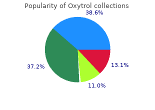 cheap 2.5mg oxytrol with visa