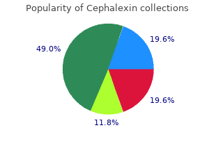 order 750mg cephalexin visa