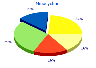 order 50mg minocycline with visa