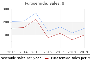 buy furosemide 100 mg on-line