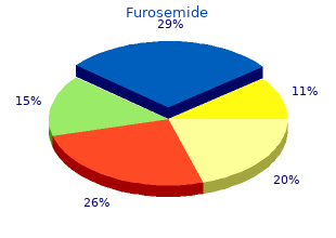 purchase furosemide on line amex