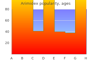 order 1 mg arimidex visa
