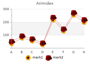 discount arimidex 1mg visa