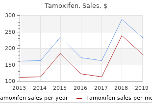 proven tamoxifen 20 mg