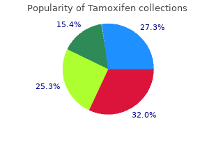 buy tamoxifen 20 mg on line