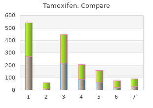 tamoxifen 20 mg visa