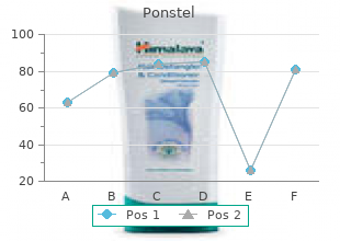 buy cheap ponstel 500mg line