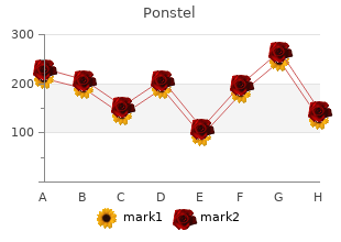 buy cheap ponstel 500mg