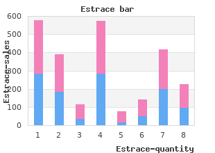 discount estrace