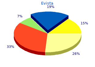 order generic evista pills