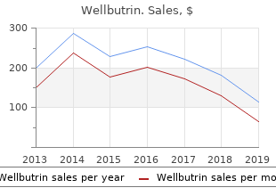 generic 300 mg wellbutrin with mastercard