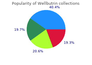 300mg wellbutrin visa