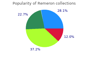 buy remeron with amex