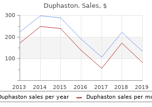 buy 10mg duphaston free shipping