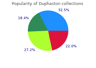 cheap duphaston online visa