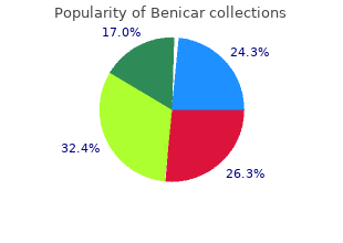 buy 40mg benicar free shipping