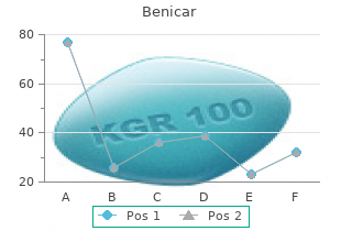 benicar 40 mg on line