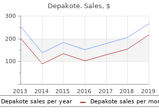 purchase genuine depakote online